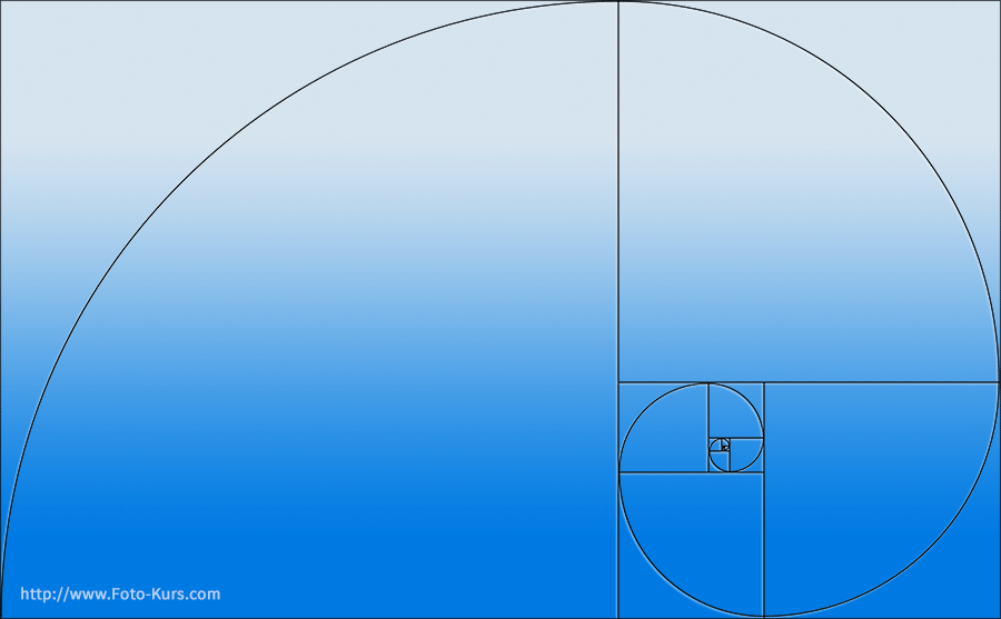 Goldene Spirale- Fibonacci Spirale