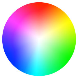 Farbkreis für Fotografie
